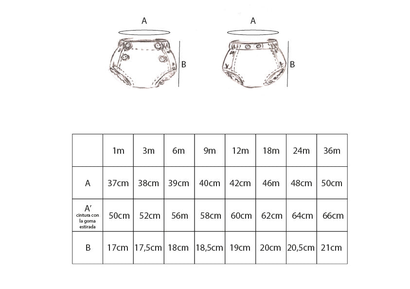 Ale Cubrepañal - Raya Celeste